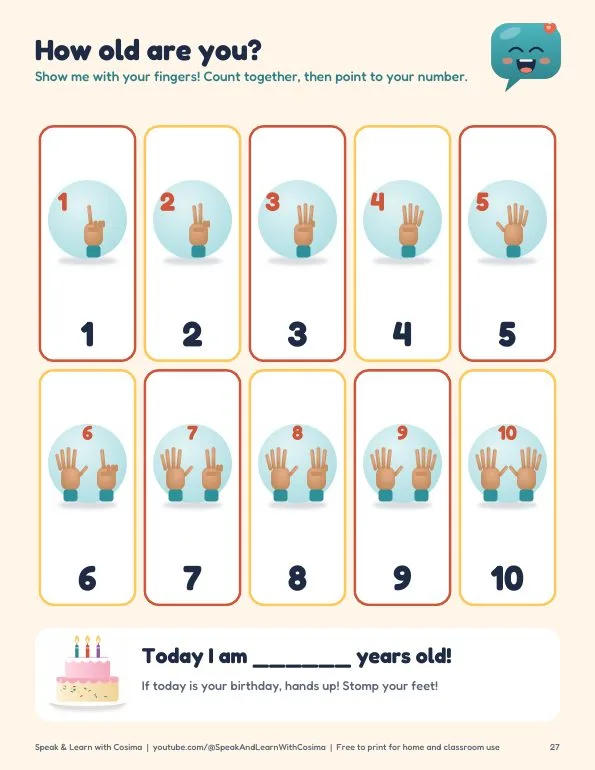 How old are you counting page with finger pictures from 1 to 10